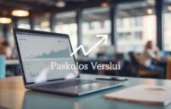Paskolos verslui be užstato
